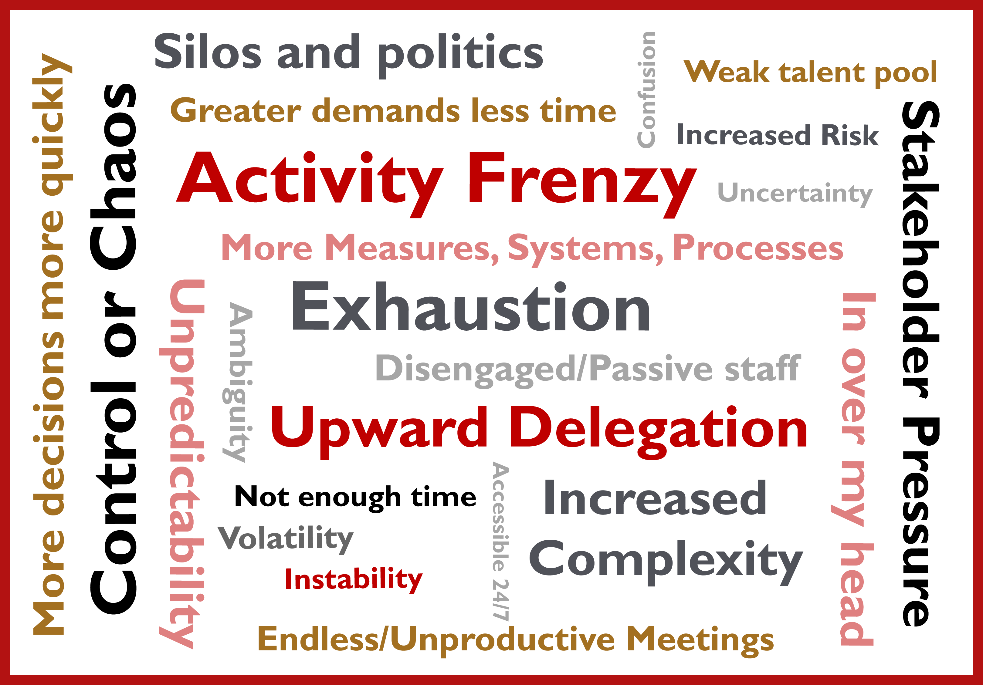 words to describe a good leader